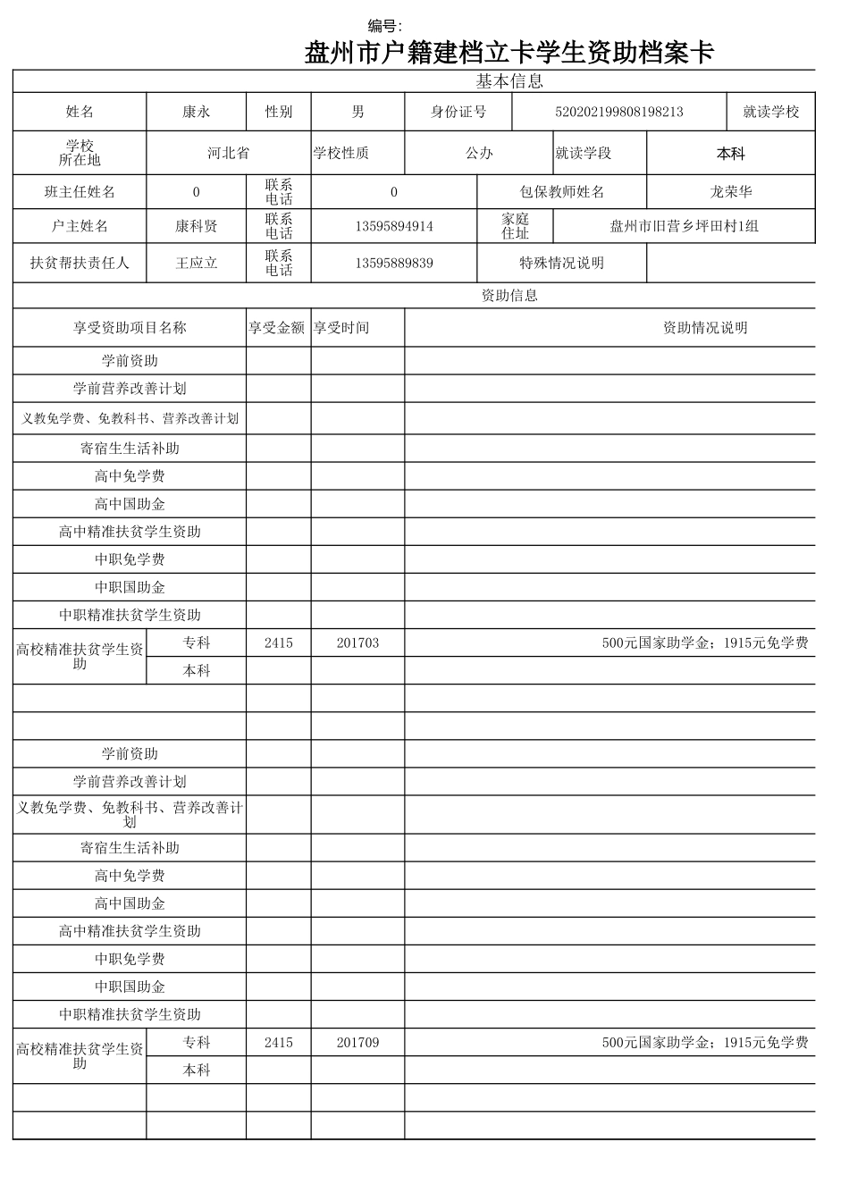 盘州市建档立卡资助档案卡李康永.xlsx_第1页