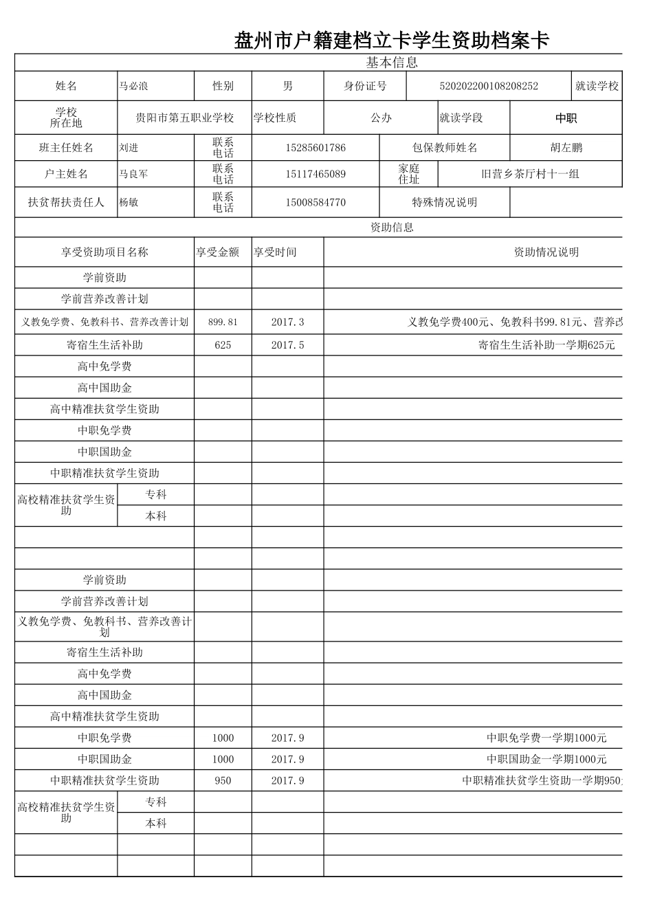 盘州市建档立卡资助档案卡马必浪.xlsx_第1页