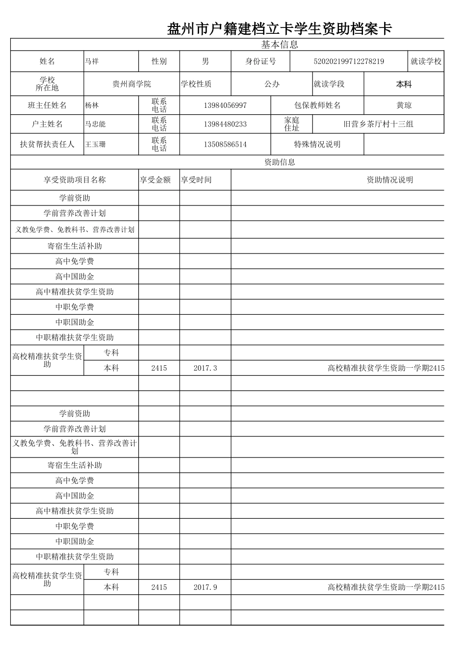 盘州市建档立卡资助档案卡马祥.xlsx_第1页