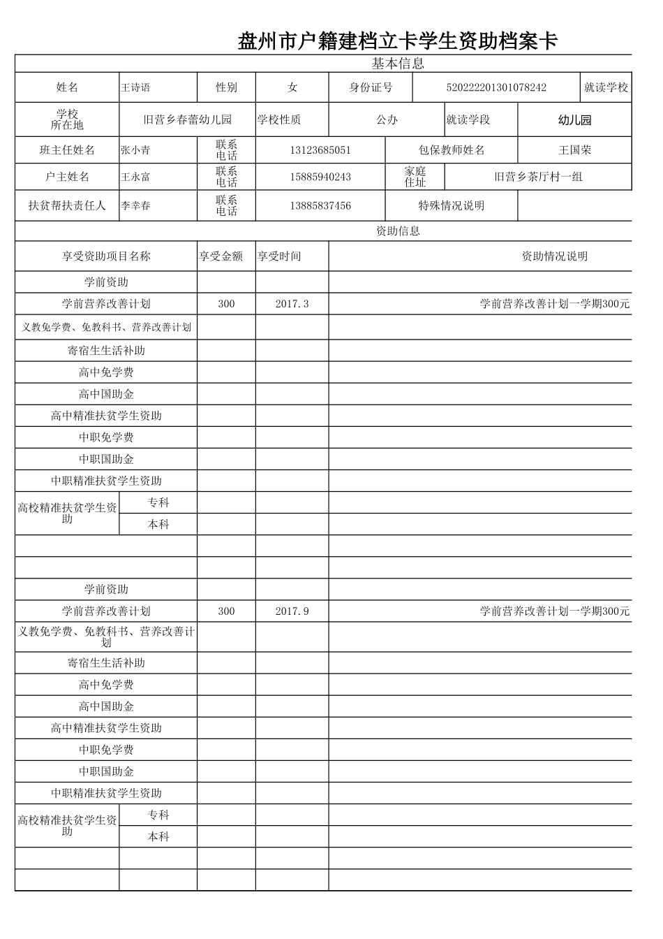 盘州市建档立卡资助档案卡王诗语.xlsx_第1页