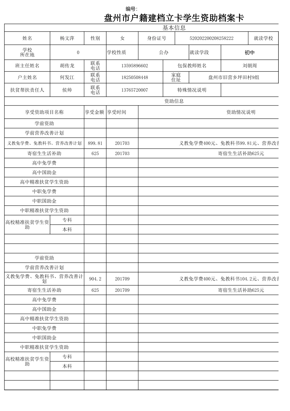 盘州市建档立卡资助档案卡杨文萍.xlsx_第1页