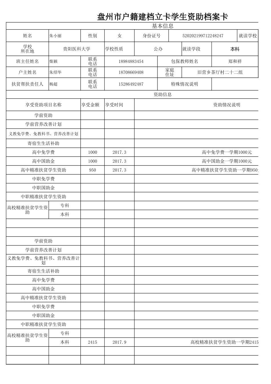 盘州市建档立卡资助档案卡朱小丽.xlsx_第1页