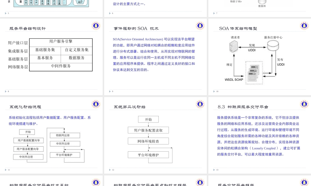 物联网技术(第8章).ppt