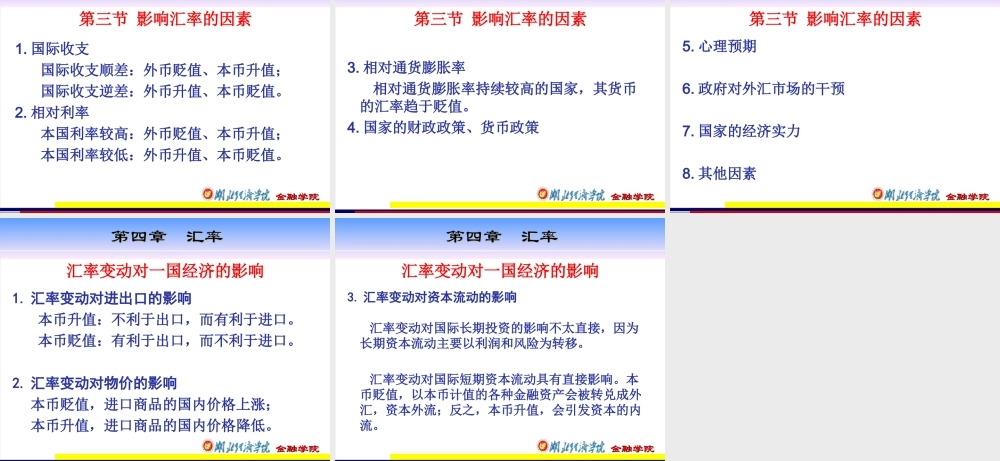 04第四章汇率.ppt