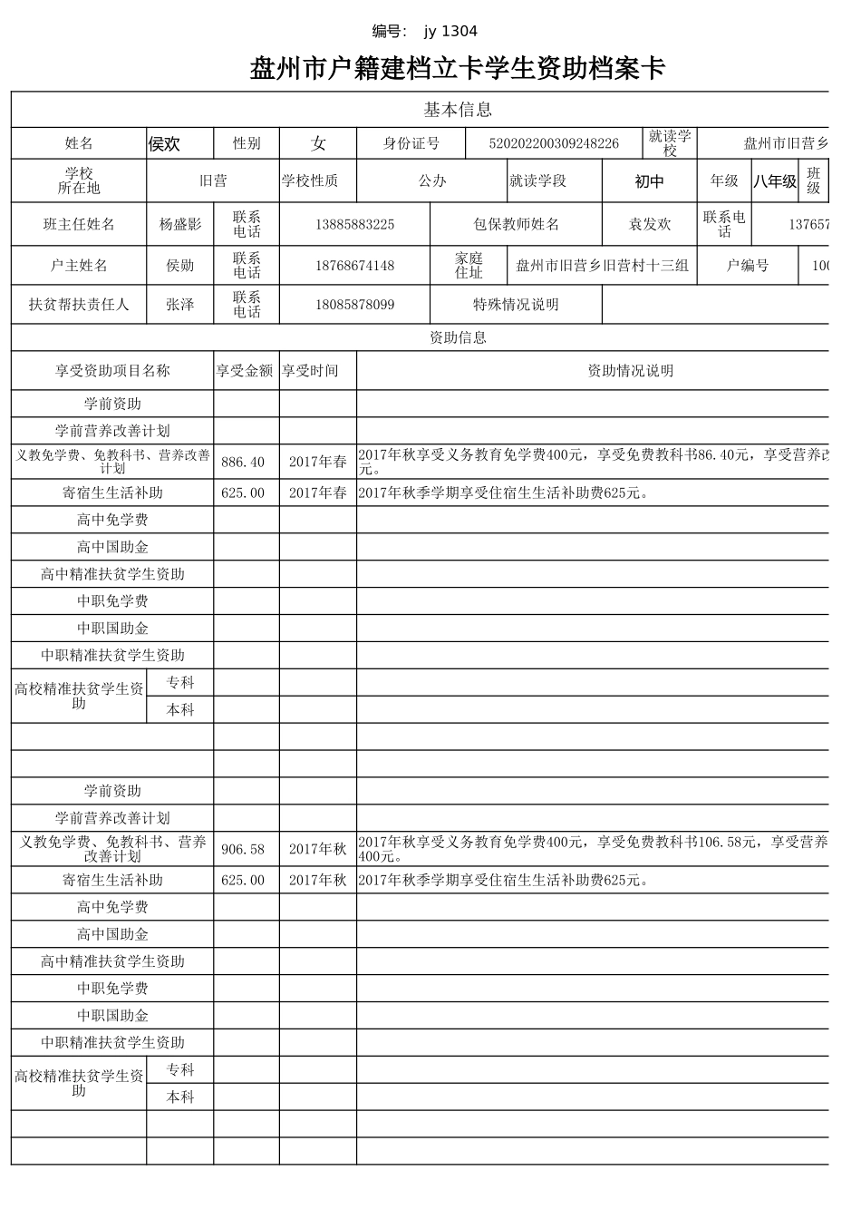 袁发欢盘州市建档立卡资助档案卡.xlsx_第1页