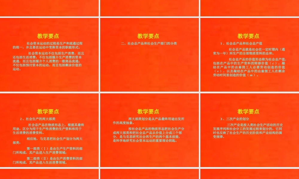 07-第七章-社会再生产和市场实现.ppt