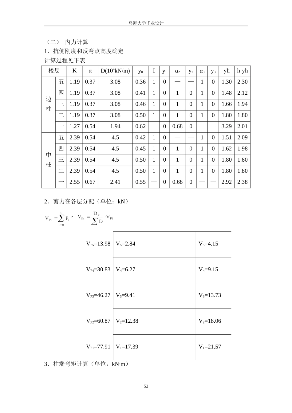 7 风荷载内力计算.doc_第2页