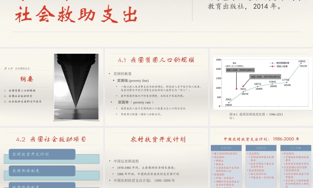 04 社会救助支出.ppt