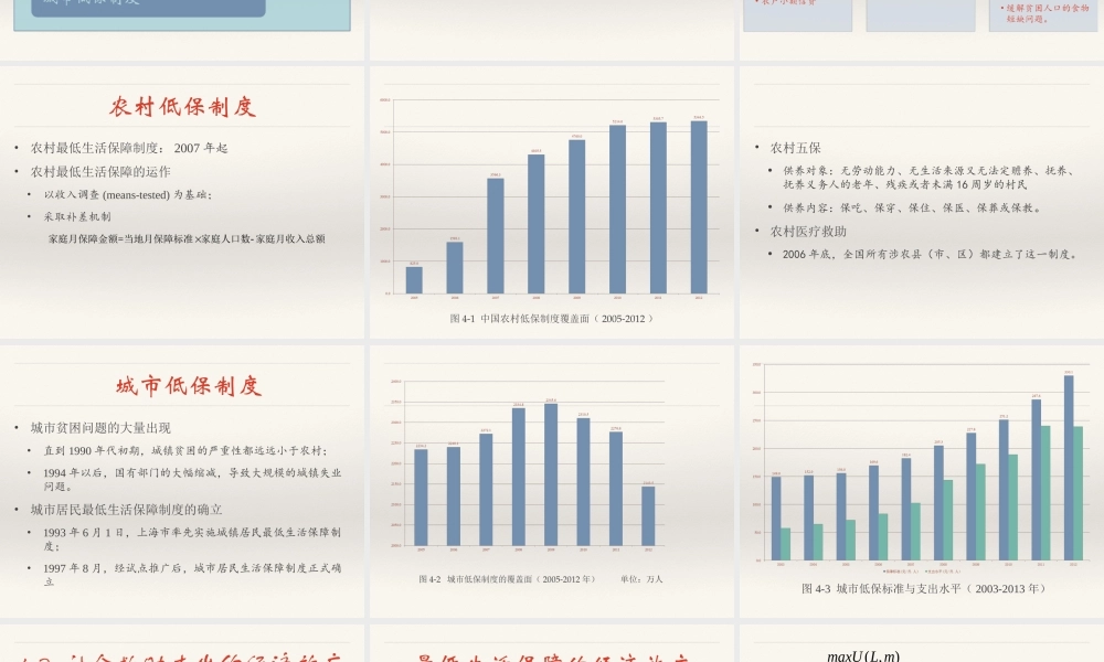 04 社会救助支出.ppt