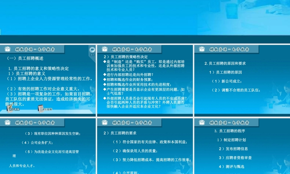 04员工招聘与甄选.ppt