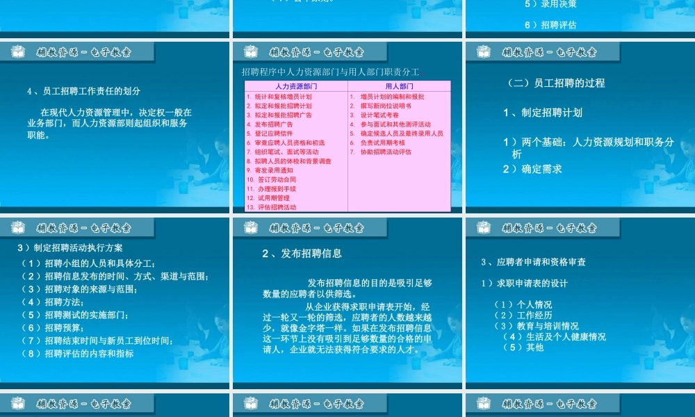 04员工招聘与甄选.ppt