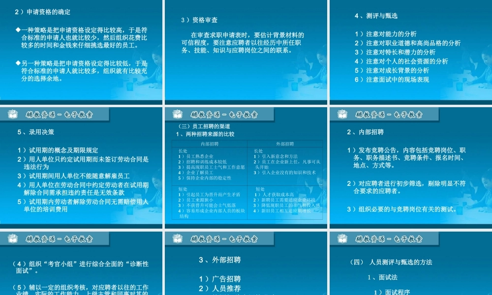 04员工招聘与甄选.ppt