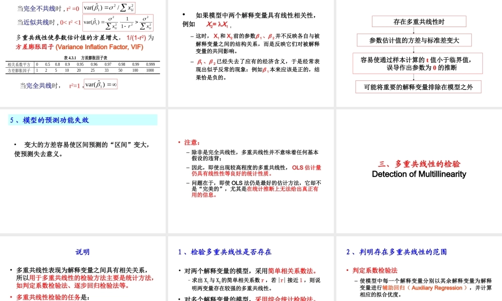 4.1 多重共线性.ppt