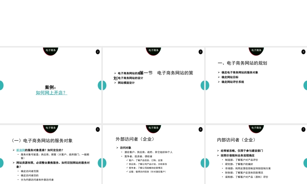 05电子商务网站建设4.0.ppt