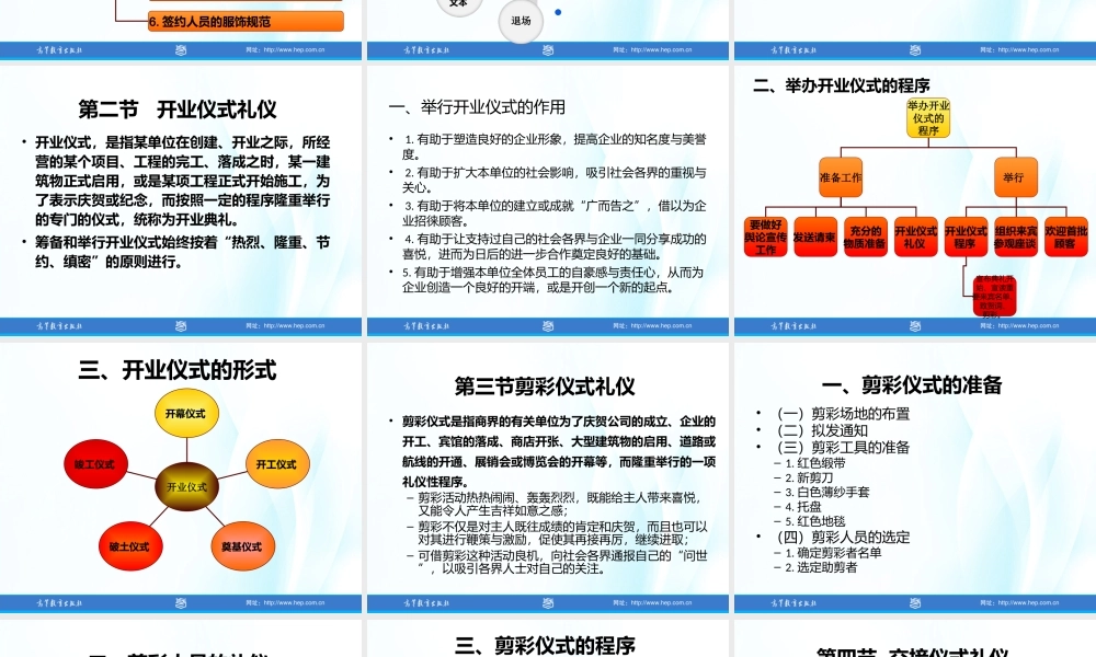 07商务礼仪第七章.ppt