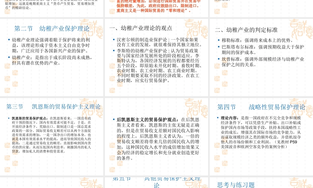 4 贸易保护主义理论.ppt