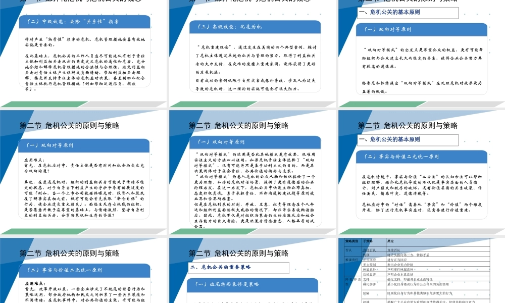 7第七章媒介化危机与危机公关.pptx