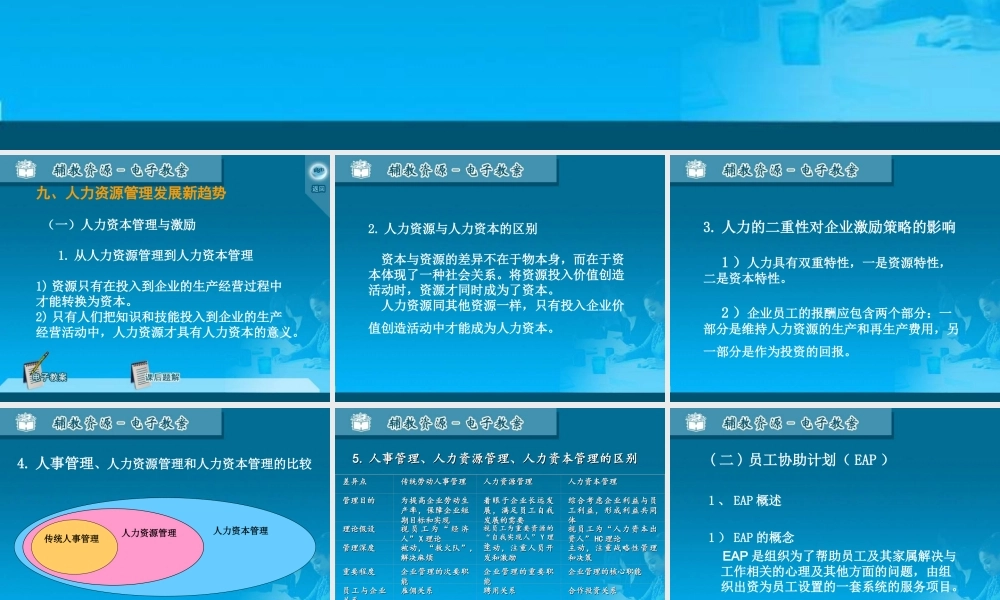 09人力资源管理发展新趋势.ppt