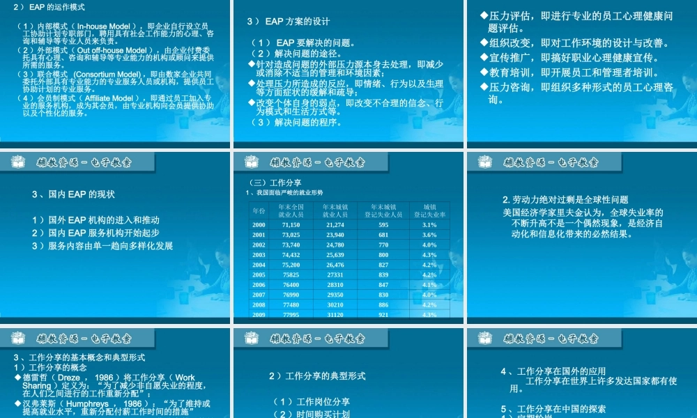 09人力资源管理发展新趋势.ppt