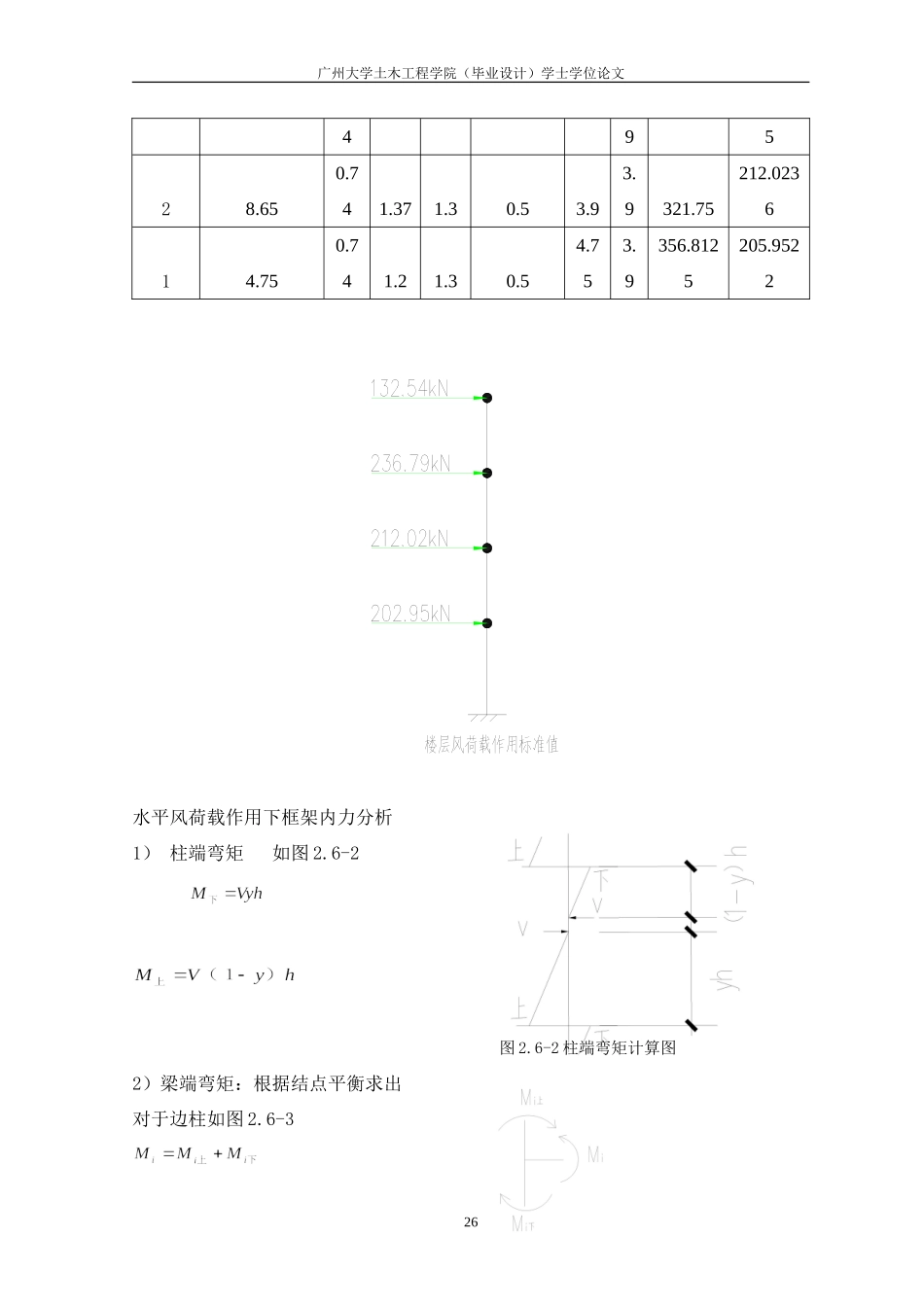 9、2.6风荷载标准值计算.doc_第2页