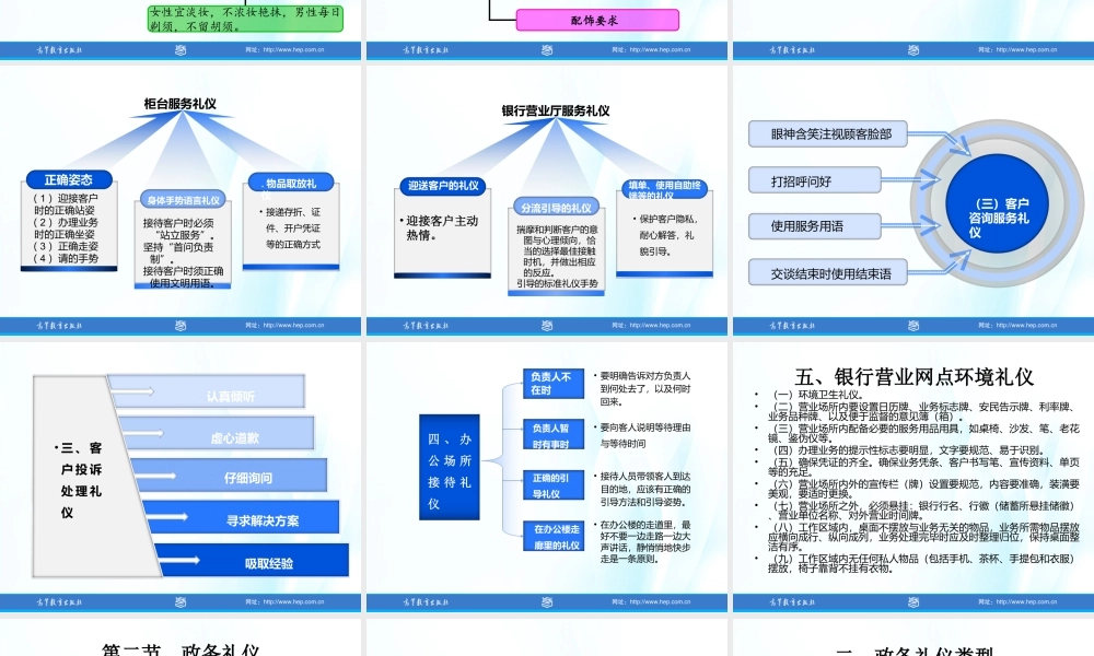 10商务礼仪第十章.ppt