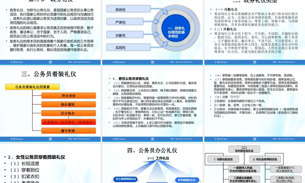 10商务礼仪第十章.ppt
