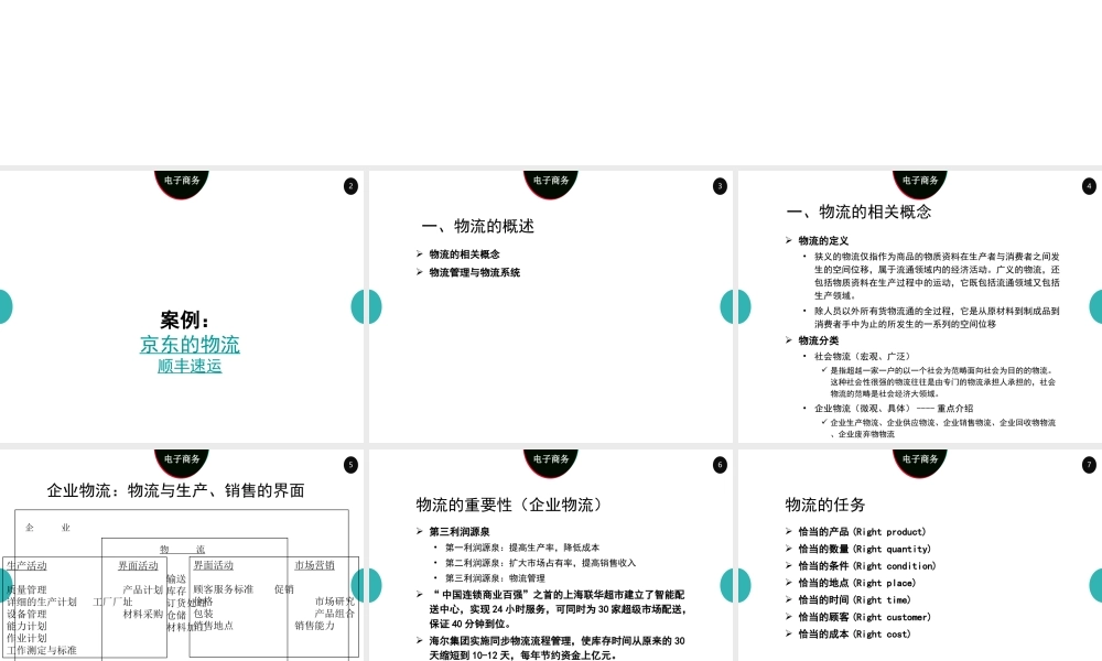 07电子商务物流4.0.ppt