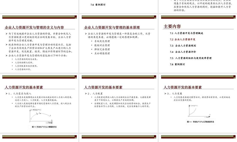 7 企业人力资源开发与管理.ppt