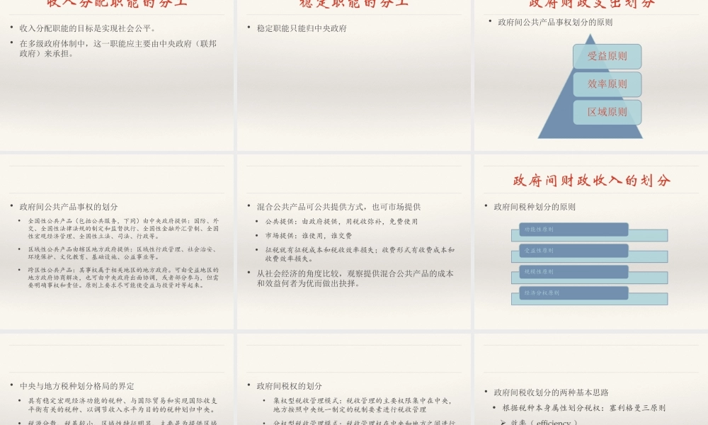 12 财政体制.ppt