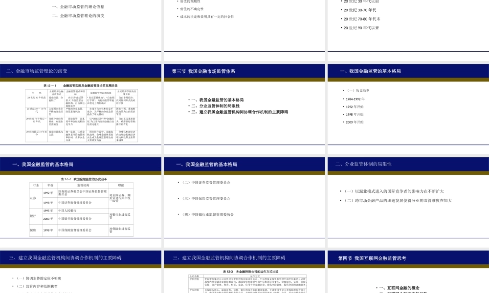 12第十二章 金融市场监管.ppt