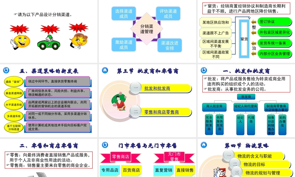 13章 分销策略.ppt