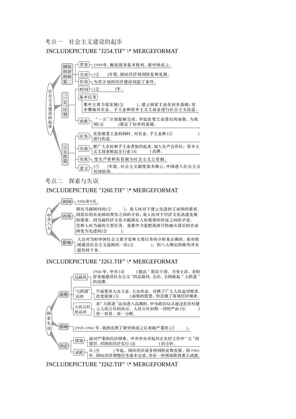 2018年高考历史（人教版）一轮复习精品讲练：第九单元 第23讲　经济建设的发展和曲折.doc_第2页