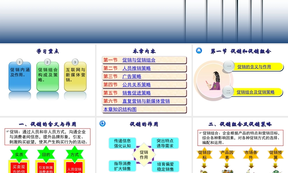 14章 促销策略.ppt