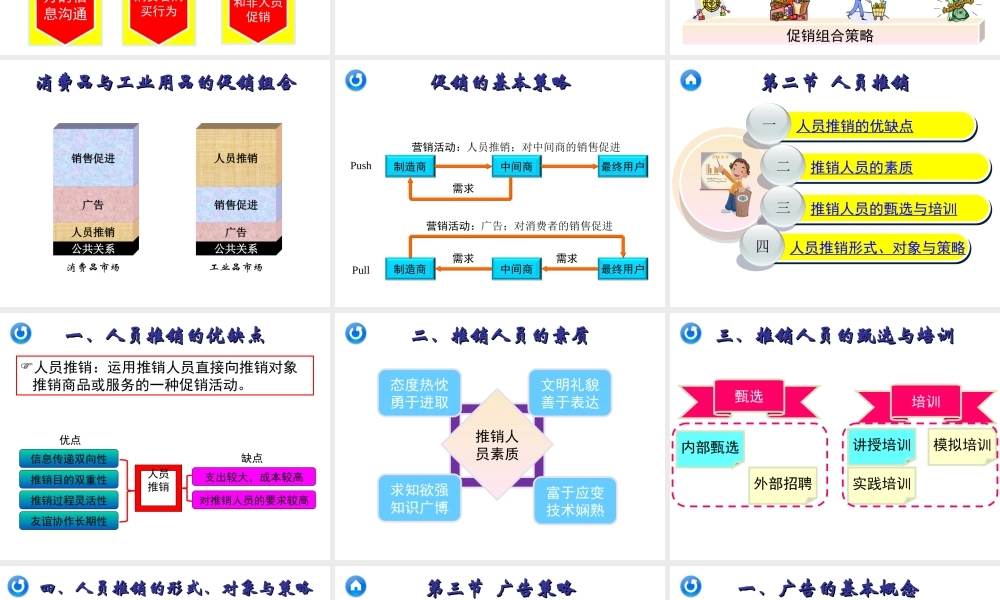 14章 促销策略.ppt