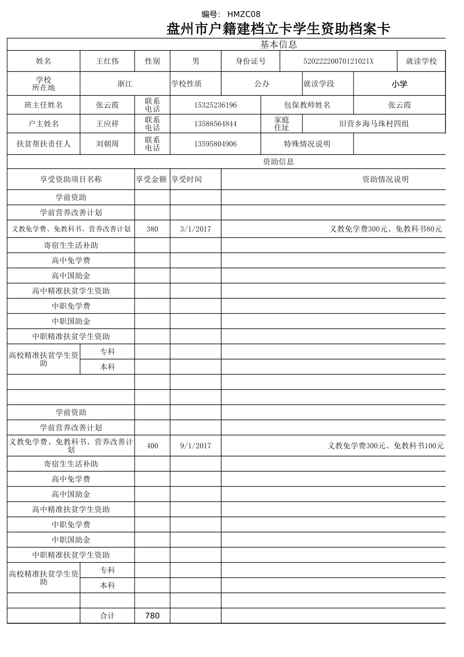 1108盘州市建档立卡资助档案卡（王红伟）.xlsx_第1页