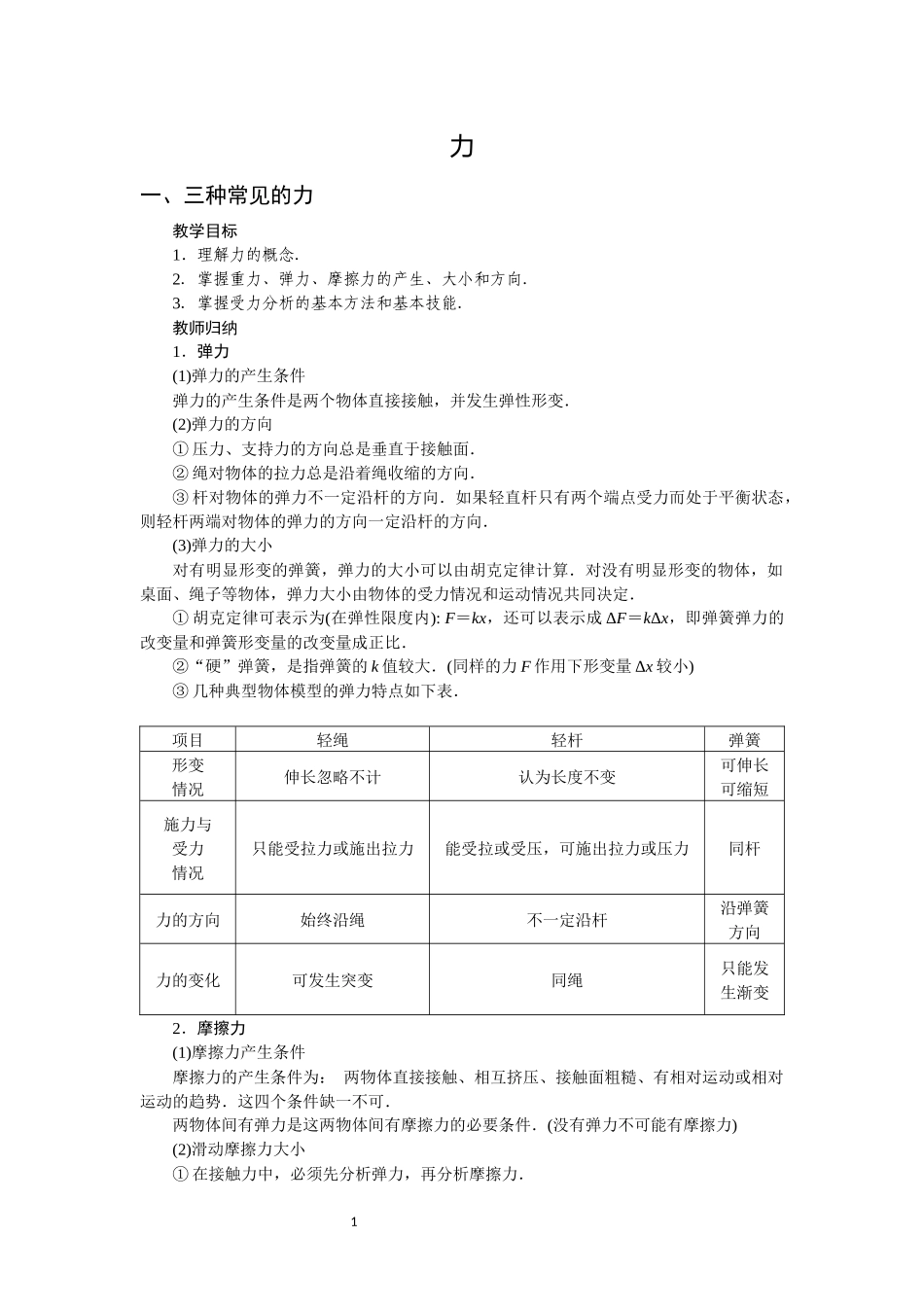 力-学生版.docx_第1页
