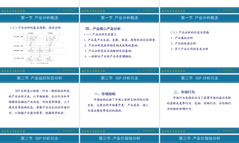 15.产业分析方法与应用.ppt