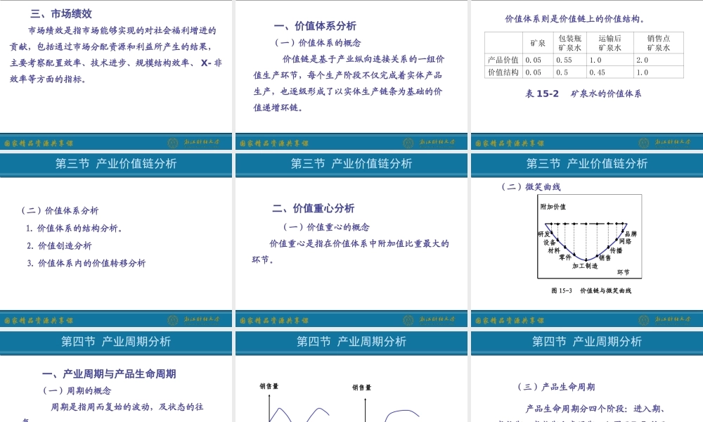 15.产业分析方法与应用.ppt