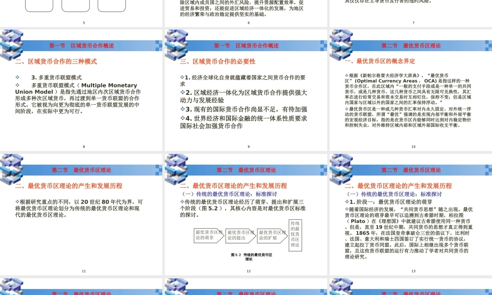 ch5区域货币合作.ppt