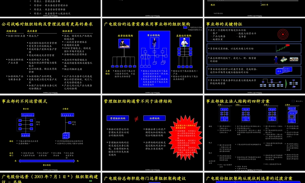 麦肯锡 - 上海广电集团-完善组织架构优化管理流程（跟进讨论资料）.ppt