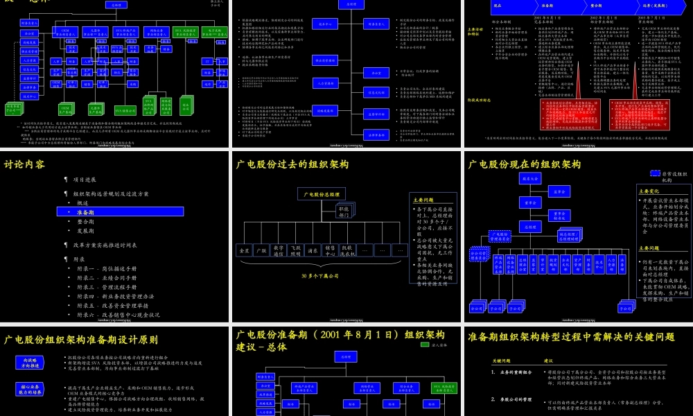 麦肯锡 - 上海广电集团-完善组织架构优化管理流程（跟进讨论资料）.ppt