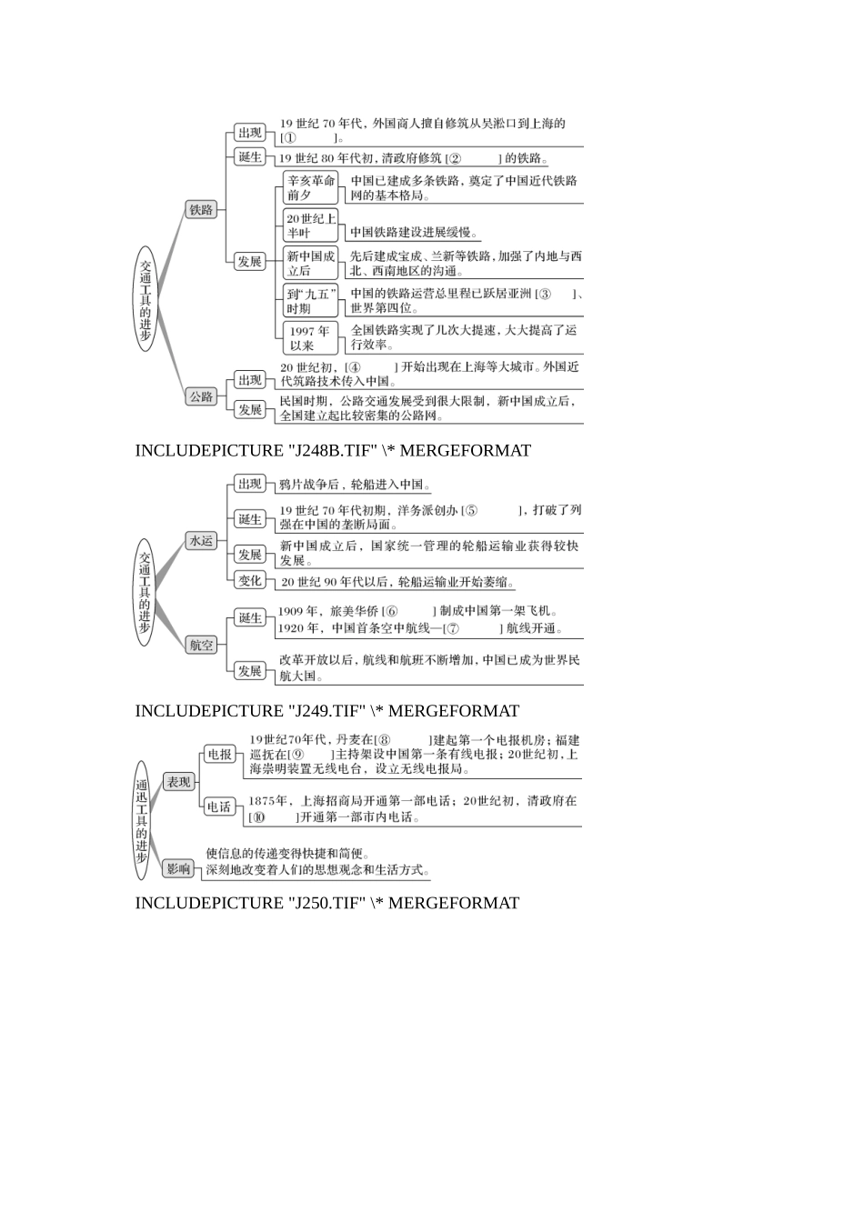 2018年高考历史（人教版）一轮复习精品讲练：第八单元 第22讲　中国近现代社会生活的变迁.doc_第2页