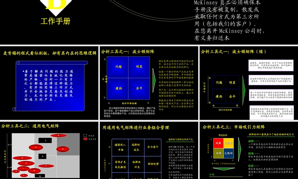 麦肯锡 工具与方法 概述与基本框架.ppt