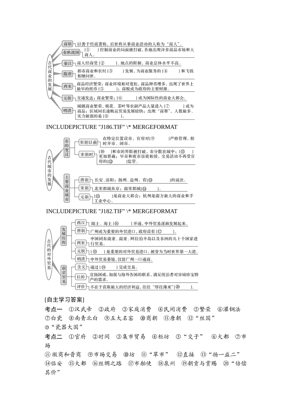 2018年高考历史（人教版）一轮复习精品讲练：第六单元 第17讲　古代手工业和商业的发展.doc_第2页
