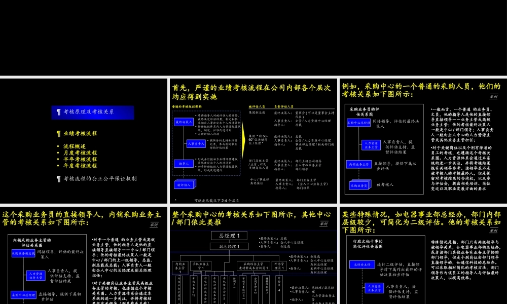 麦肯锡－激励考核流程培训教材(1).ppt