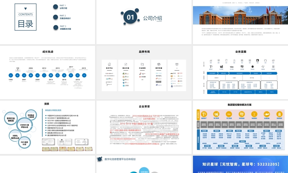 某大型集团公司数字化信息管理平台解决方案【50页PPT】.pptx