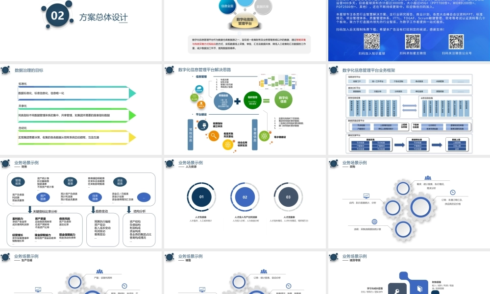 某大型集团公司数字化信息管理平台解决方案【50页PPT】.pptx