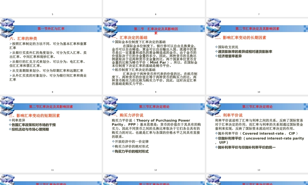 ch2汇率决定.ppt