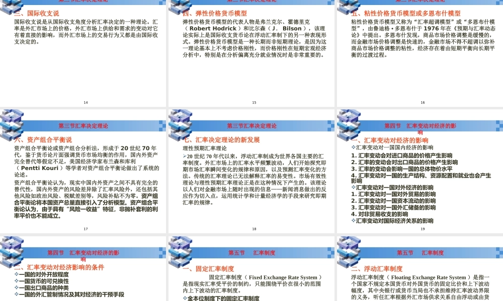 ch2汇率决定.ppt