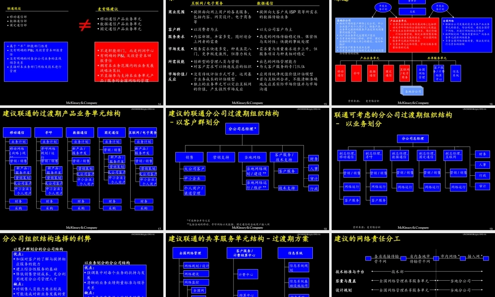 麦肯锡 - 联通公司组织结构设计.ppt